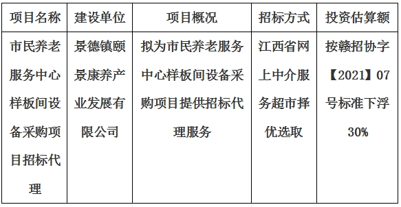 市民養(yǎng)老服務(wù)中心樣板間設(shè)備采購項目招標(biāo)代理計劃公告