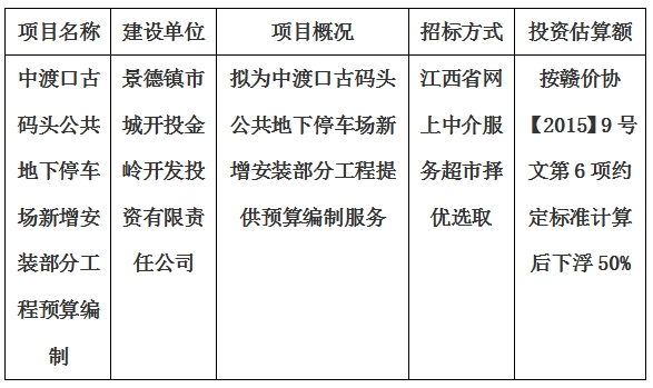 中渡口古碼頭公共地下停車場新增安裝部分工程預(yù)算編制計劃公告