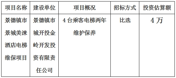 景德鎮(zhèn)市景城美淶酒店維保項目計劃公告　